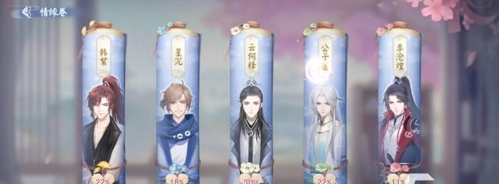 花间绘君颜主角是谁