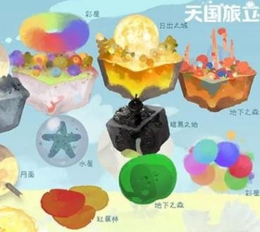 天国旅立手信有什么用