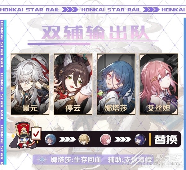 崩坏星穹铁道模拟宇宙景元欢愉流追击怎么打
