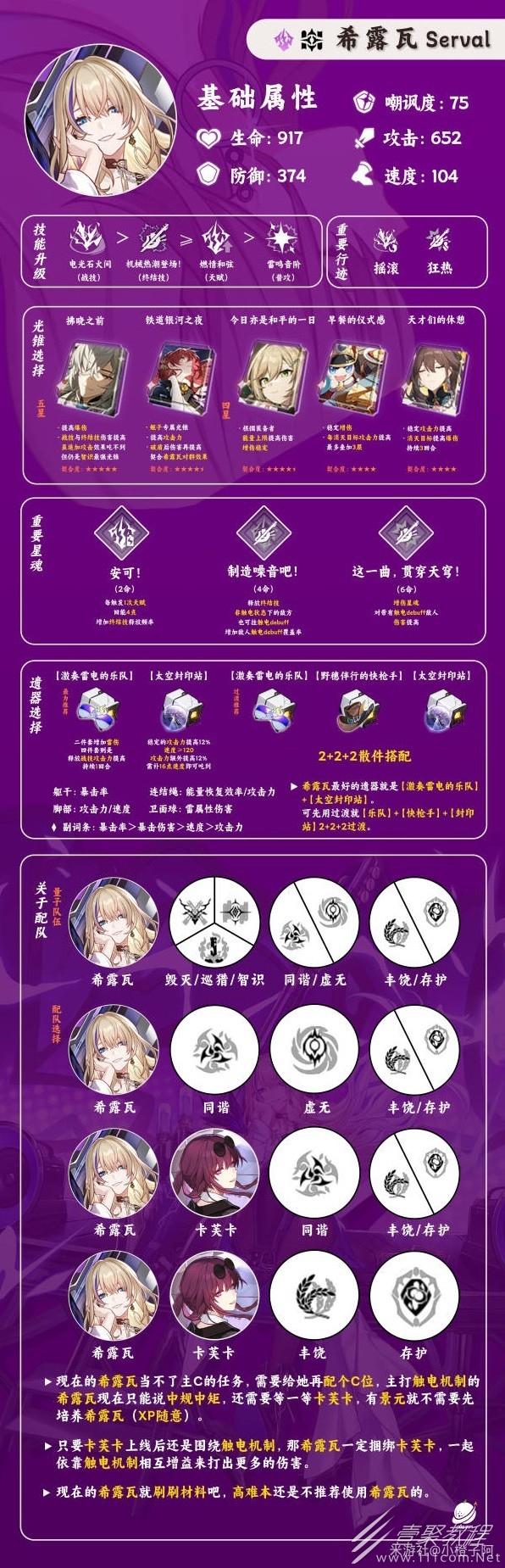 崩坏星穹铁道希露瓦一图流培养攻略详情