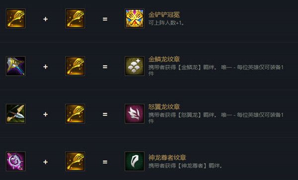 金铲铲之战s7金铲铲合成汇总分享-金铲铲之战巨龙之巢金铲铲合成表最新