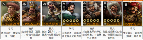 崩坏星穹铁道星神实力怎么样