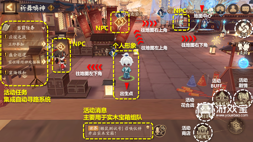 《阴阳师》祈舞唤神玩法推荐