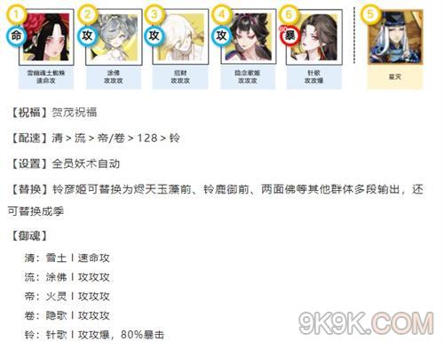 阴阳师祈舞唤神宝箱探索攻略大全