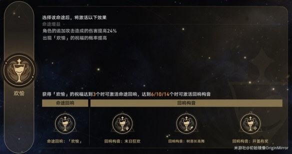 《崩坏星穹铁道》模拟宇宙景元欢愉流追击打法攻略