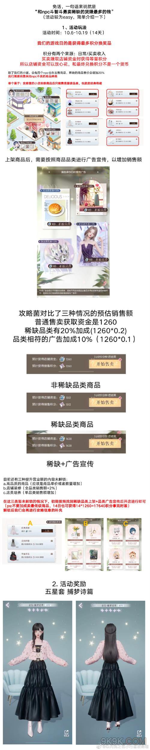 以闪亮之名店长体验攻略大全