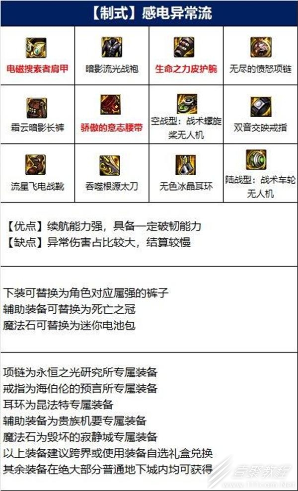 dnf龙神110级毕业装备搭配攻略