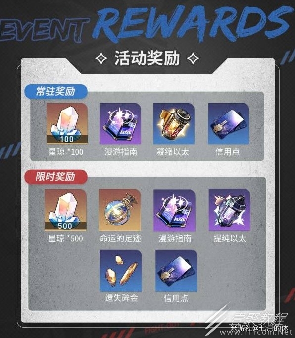 崩坏星穹铁道磐岩镇超级联赛day1攻略详情