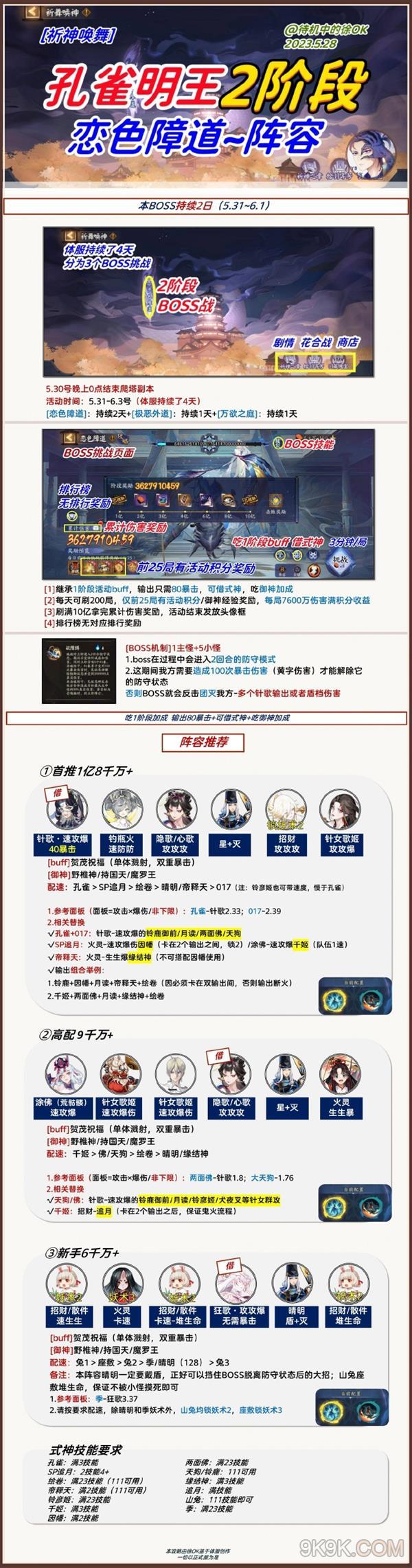 《阴阳师》祈舞唤神二阶段阵容推荐