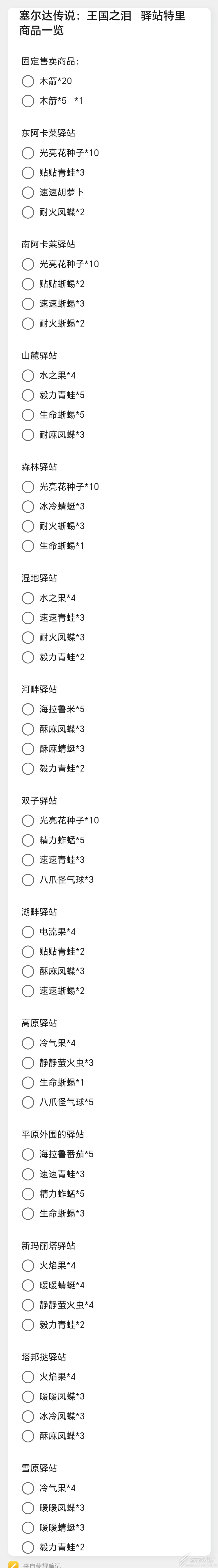 塞尔达传说王国之泪驿站特里卖的货物清单介绍
