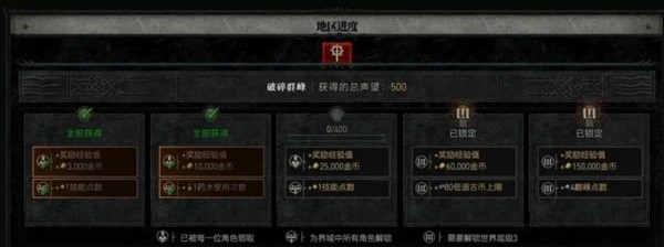 暗黑破坏神4声望系统一览
