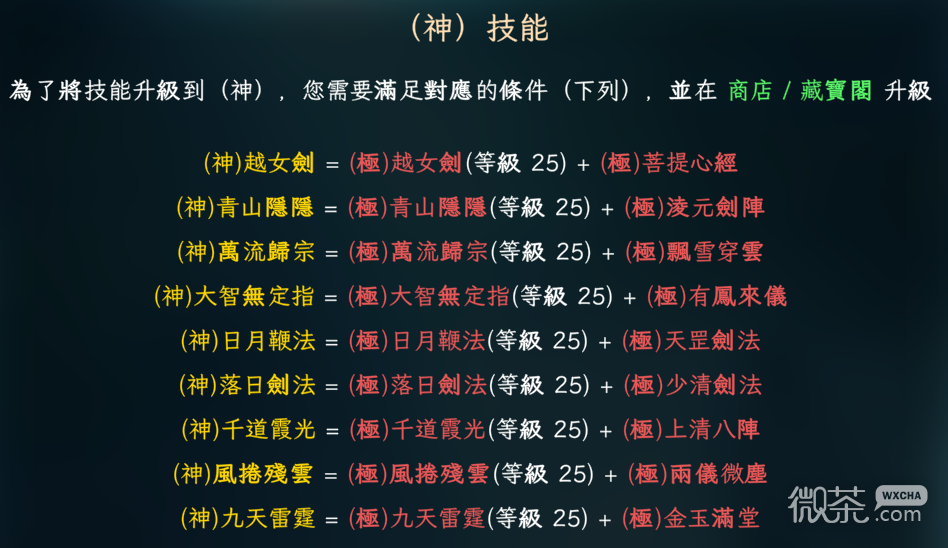 江湖幸存者神技能合成表及极技能条件一览