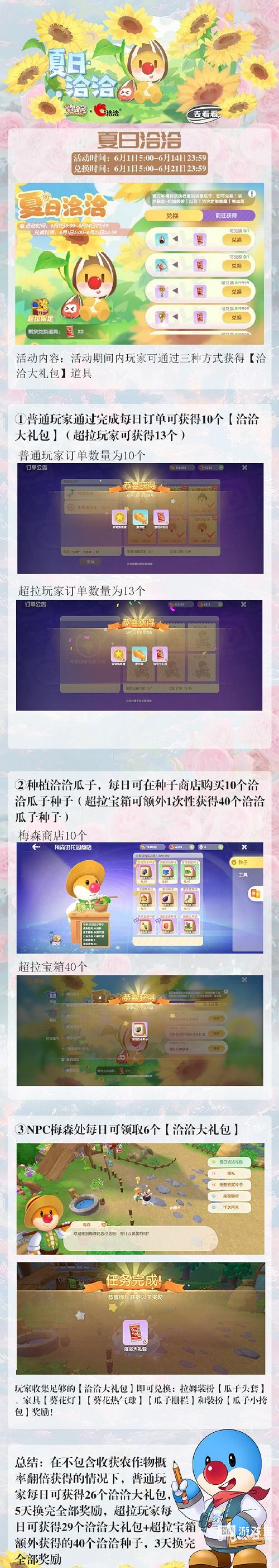 摩尔庄园手游夏日洽洽活动策略