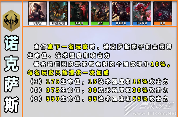 云顶之弈S9诺克萨斯羁绊什么效果