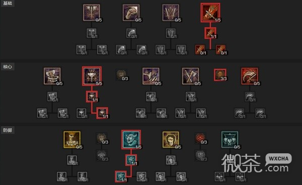 暗黑破坏神4野蛮人上古之锤BD构筑思路一览
