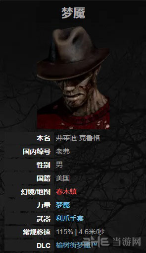 《黎明杀机》梦魇技能效果介绍 弗莱迪背景故事详解