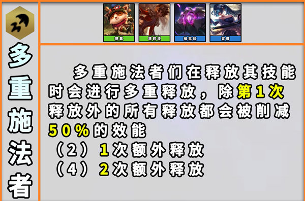 《云顶之弈》多重施法者羁绊效果