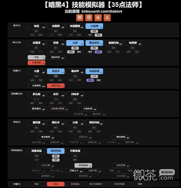 暗黑破坏神4正式版法师开荒与后期Build参考攻略