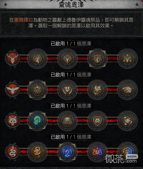 暗黑破坏神4德鲁伊灵魂恩泽各阶效果介绍