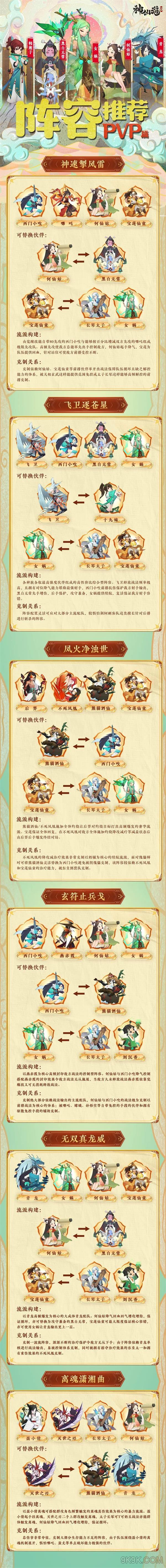 神仙道3最强阵容搭配大全攻略