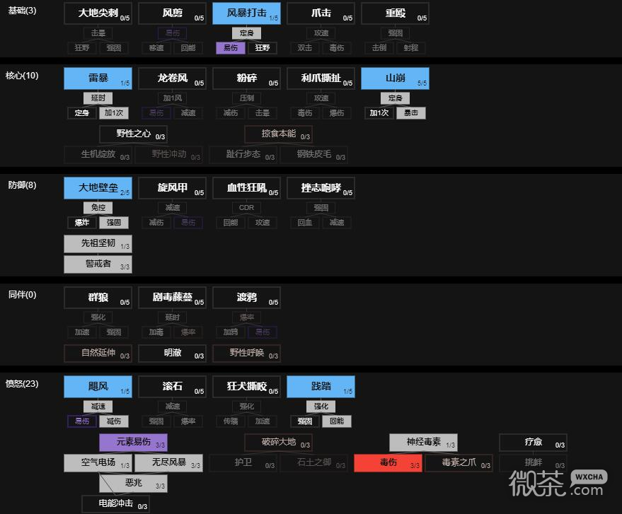 暗黑破坏神4变体山崩体系德鲁伊怎么玩攻略