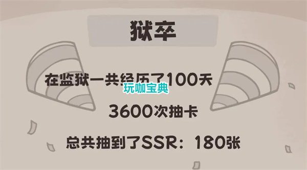 抽卡监狱新手无门槛通关方法介绍，这些技巧让你体验事半功倍。