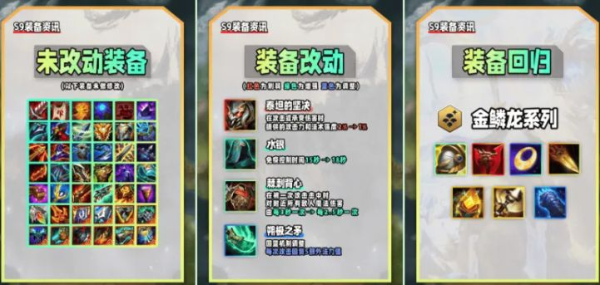 《云顶之弈》s9海克斯图鉴大全 lols9海克斯图鉴羁绊