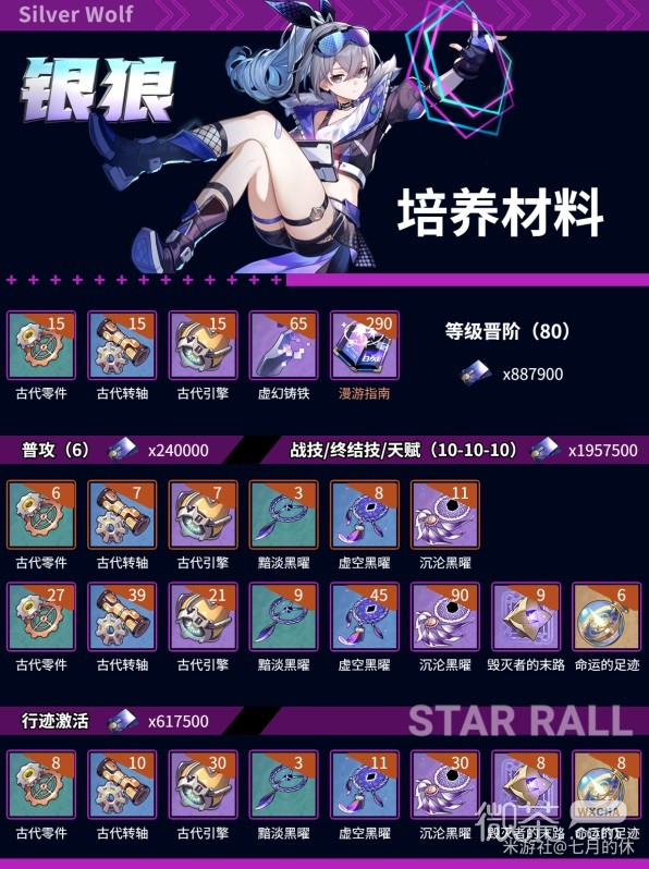 崩坏星穹铁道银狼全面培养指南一览