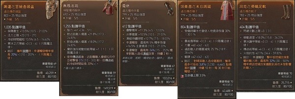 暗黑破坏神4高机动性冰法Build一览