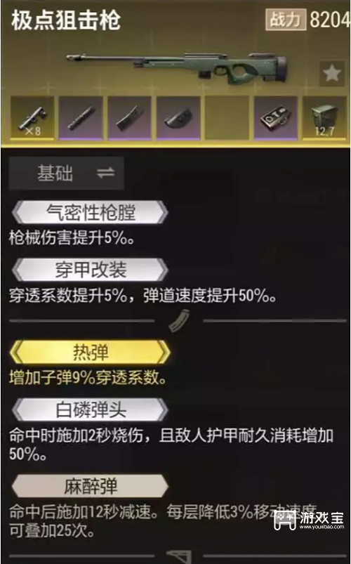 超凡先锋极点狙击枪配件推荐策略