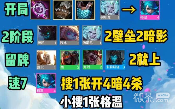 云顶之弈S9暗影岛格温阵容推荐攻略