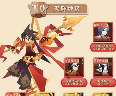 神仙道3角色排行榜大全2023详情
