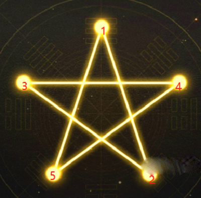 《神仙道3》庙会小游戏星河图全关卡策略