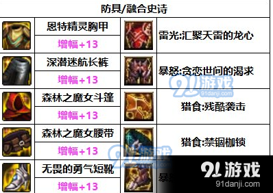 DNF缪斯毕业装备怎么选