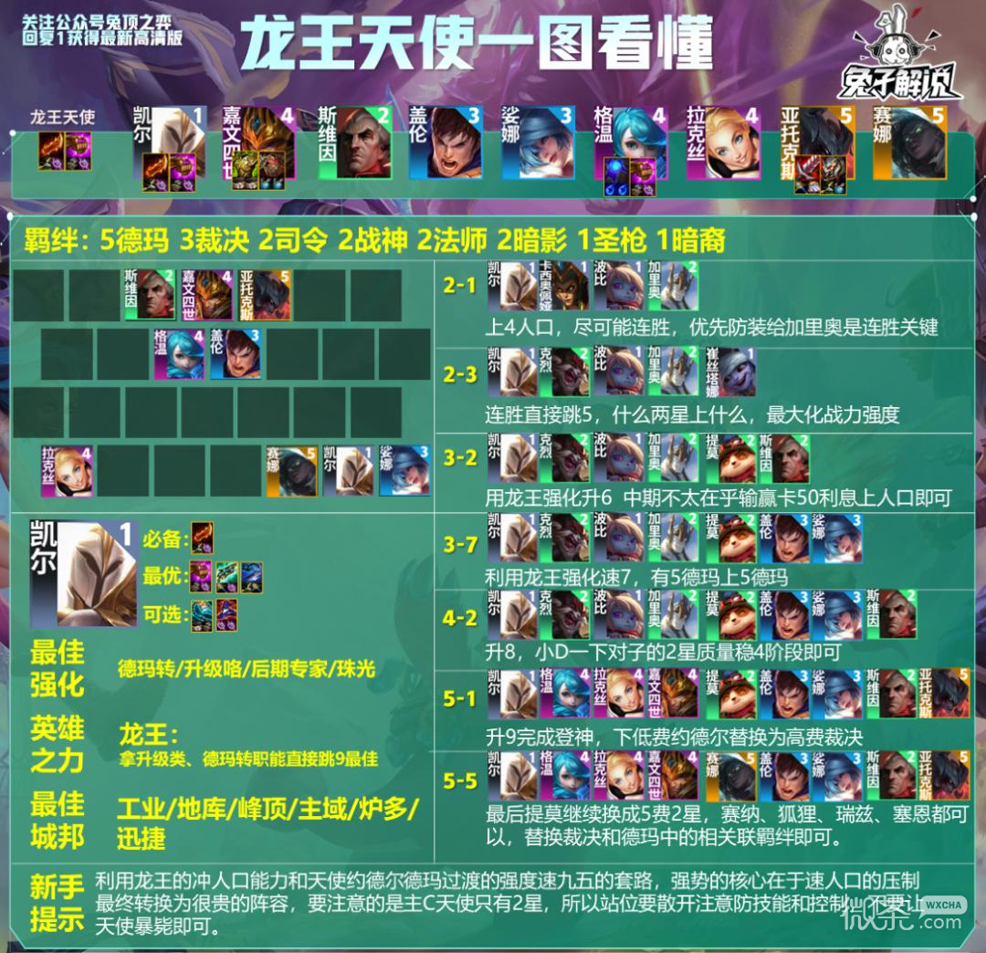云顶之弈S9龙王天使阵容推荐攻略