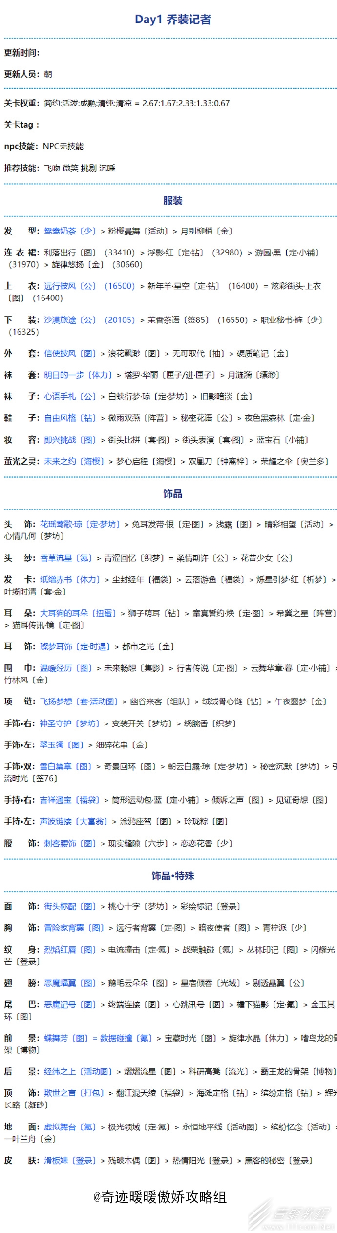 奇迹暖暖乔装记者高分搭配方法
