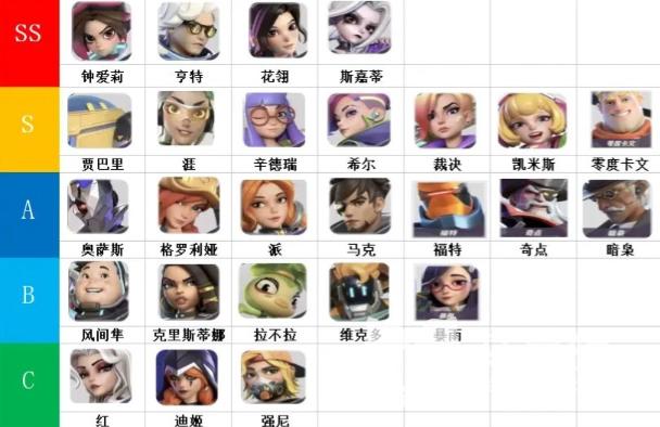 《火力苏打》新人入坑全方位攻略