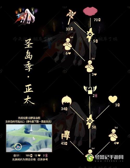 光遇2022正太先祖兑换图是什么