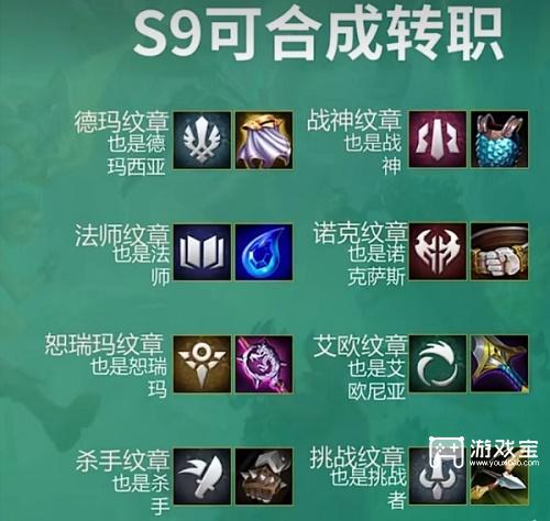 云顶之弈转职合成图s9全新
