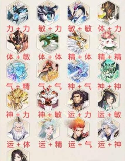 《新仙剑奇侠传之挥剑问情》神祝合成图鉴大全