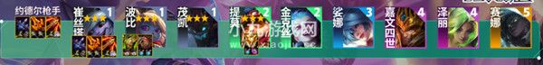 云顶之弈s9小炮出装推荐以及阵容玩法思路