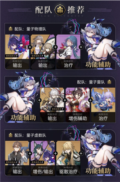 崩坏星穹铁道银狼怎么配队阵容搭配攻略