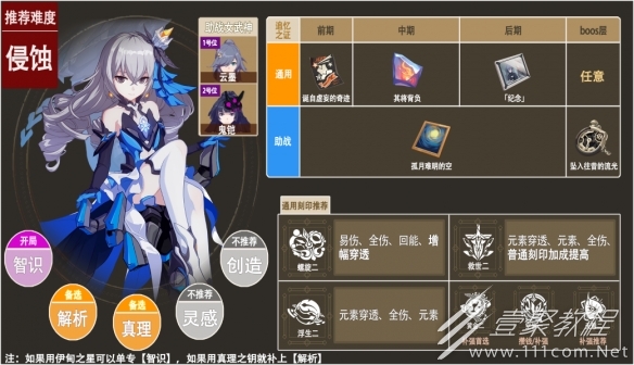 崩坏3乐土理之律者怎么玩攻略