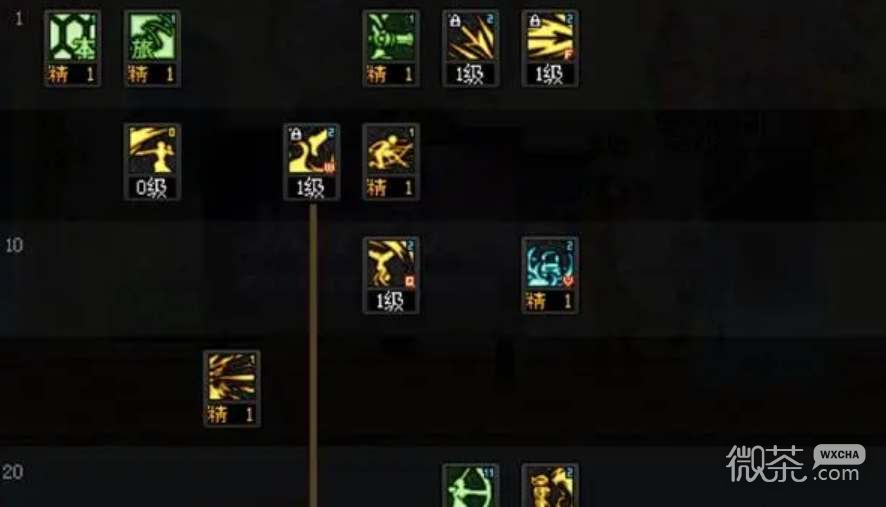 dnf旅人技能加点攻略2023一览