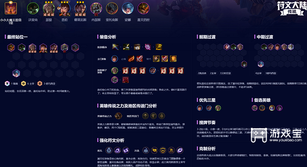 云顶之弈盖伦主c阵容s9策略