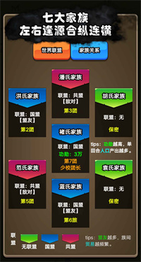 代号家族崛起手游