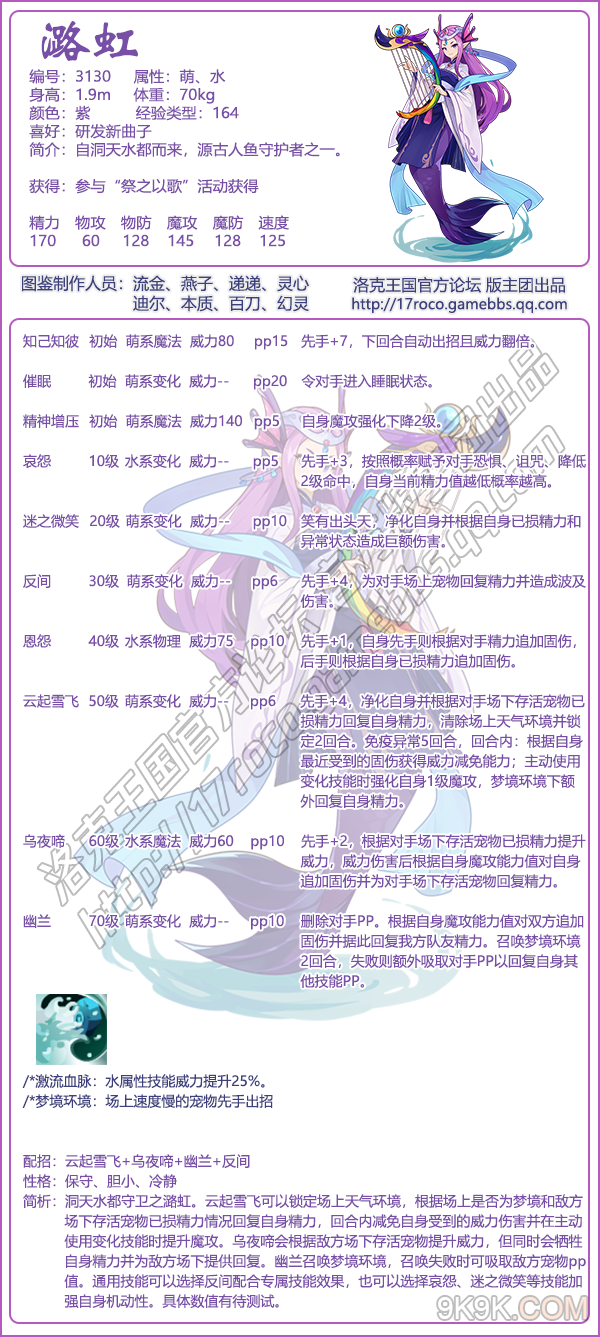 洛克王国潞虹介绍一览