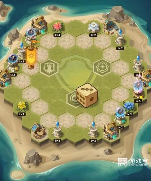 剑与远征狂澜夺金2023策略