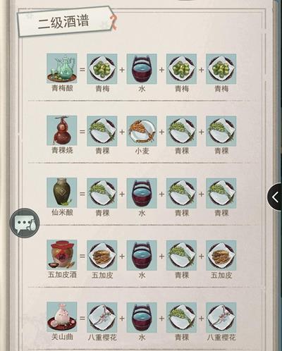 江湖悠悠二级酒材料怎么获得