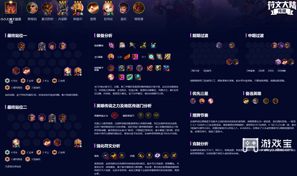 云顶之弈s9沙皇阵容策略